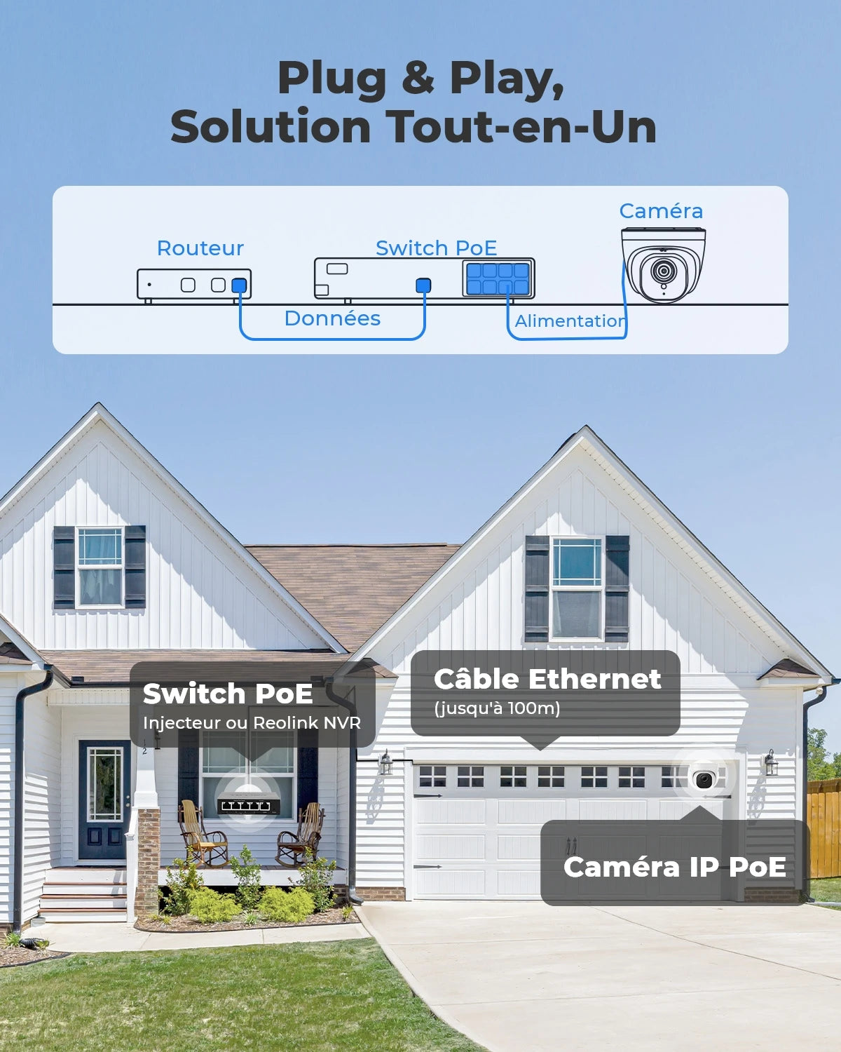 CAMÉRA ULTRA HD FILAIRE INTELLIGENTE AVEC DÉTECTION & VISION NOCTURNE