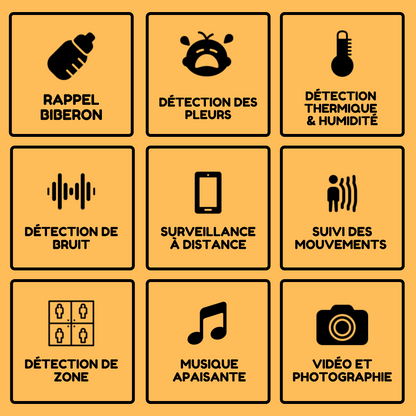 👶🏼 INTELGENIA™ - CAMÉRA WIFI HD – SURVEILLANCE BÉBÉ & MAISON À DISTANCE